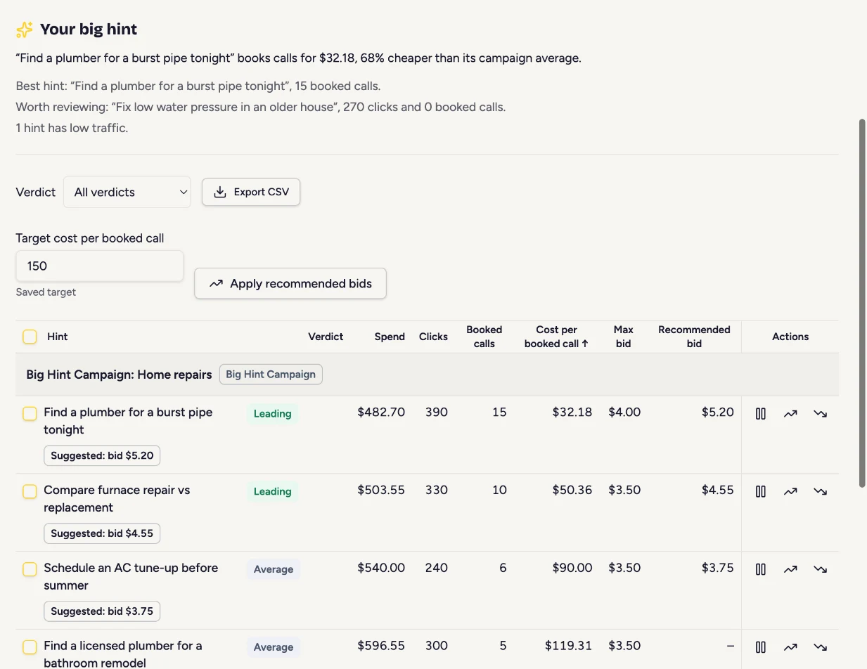 Hints table with verdicts, spend, booked calls, cost per booked call and recommended bids